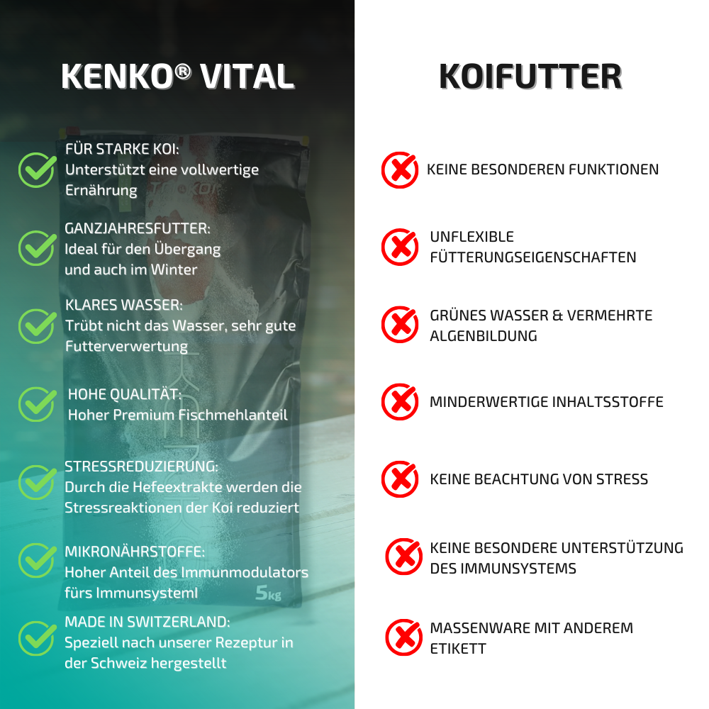Kenko® - Vital (sinkend) 4,5mm