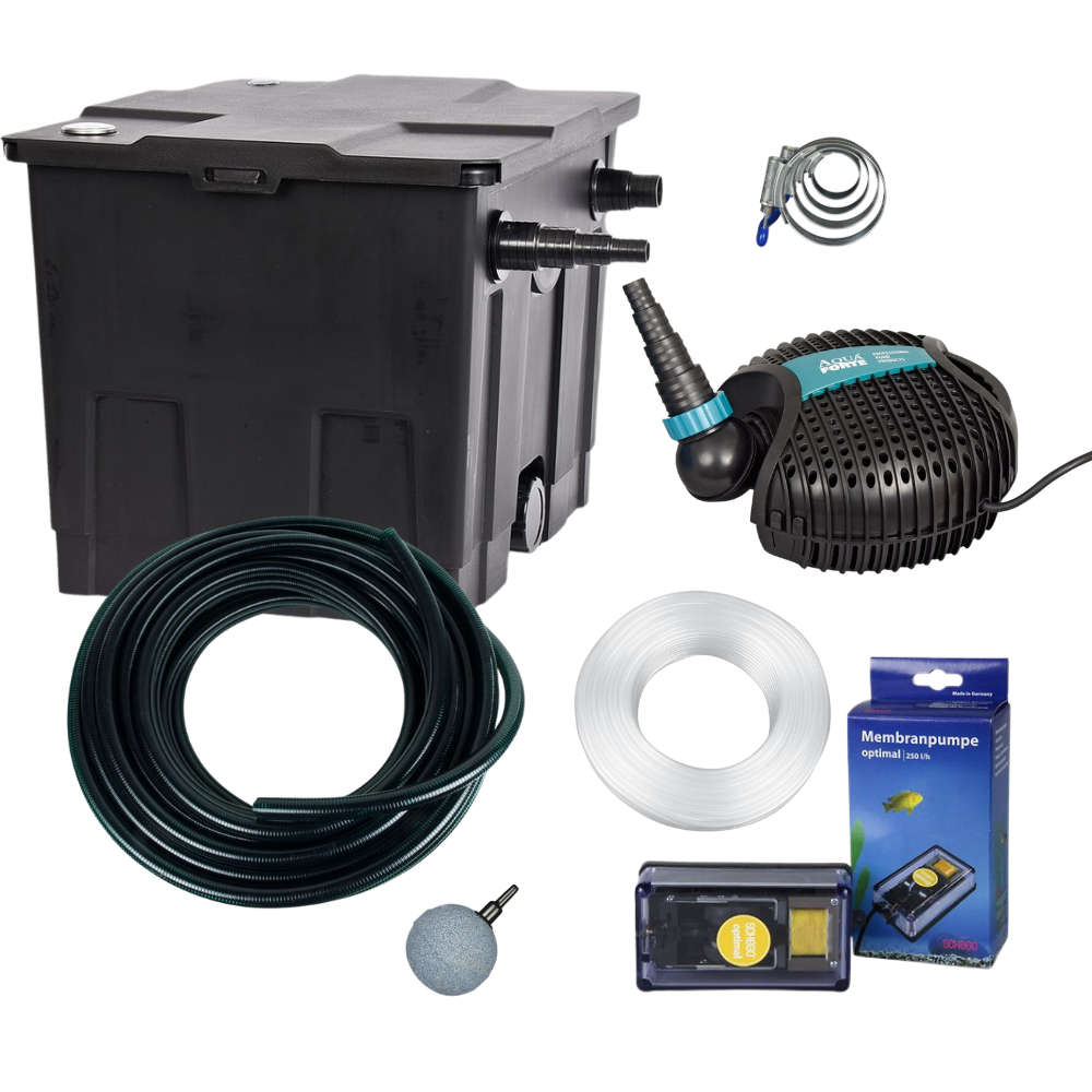 Filter-Set Mini 6000 Filter-Set Mini 6000