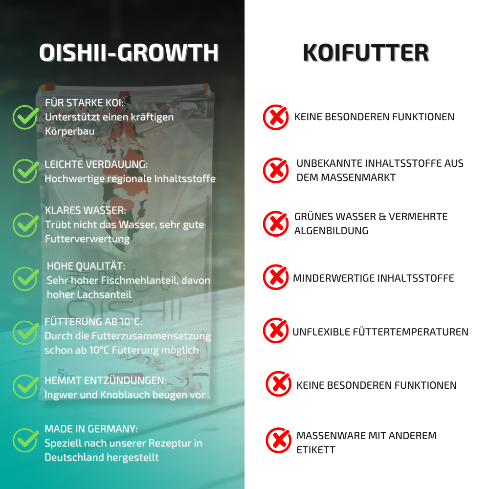 Oishii® Growth - schwimmend 6,0mm