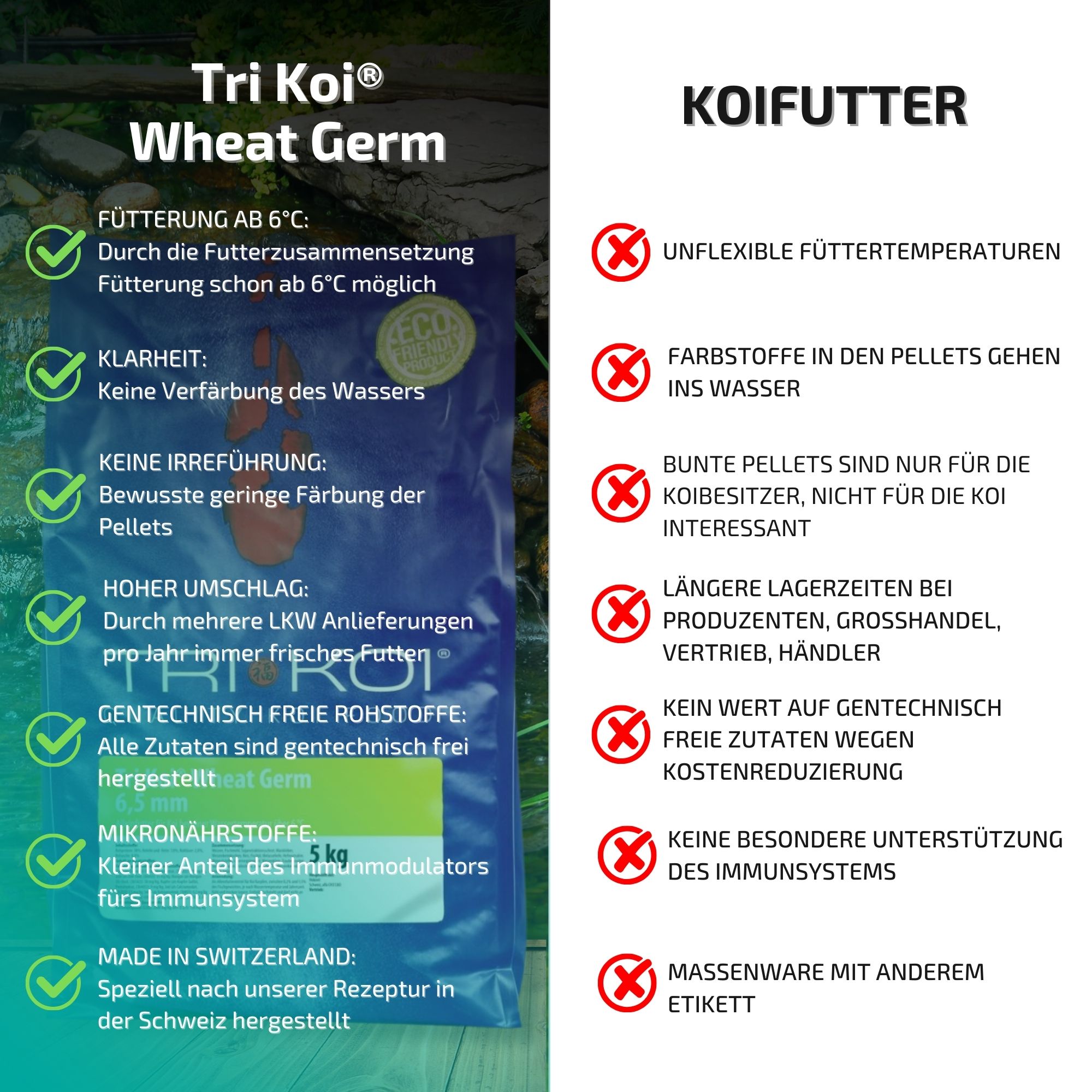 Tri Koi® Wheat Germ 6,5mm
