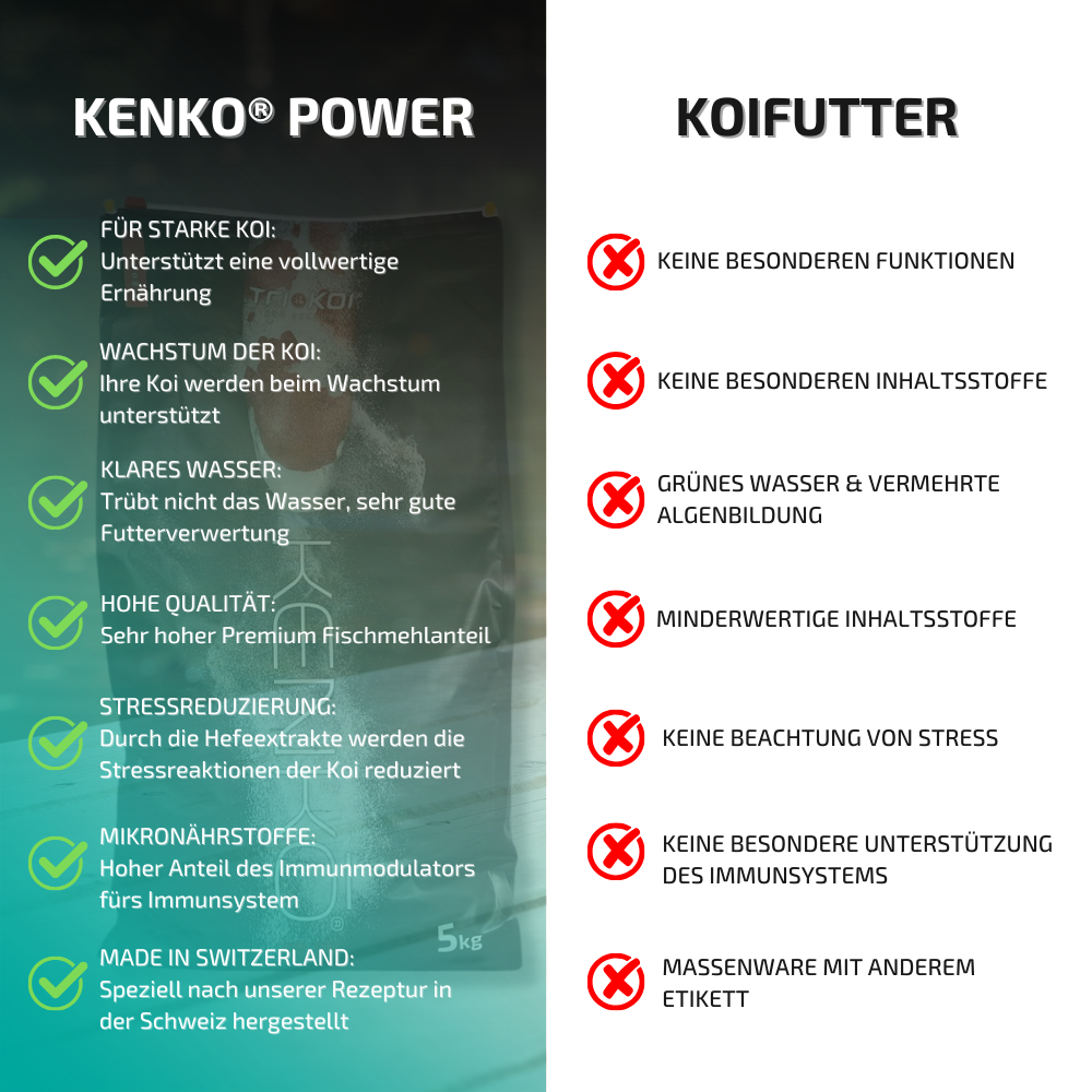 Kenko® - Power (sinkend) 4,5mm